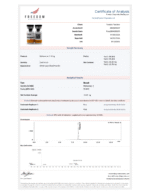MELANOTAN 2 10MG BATCH 2