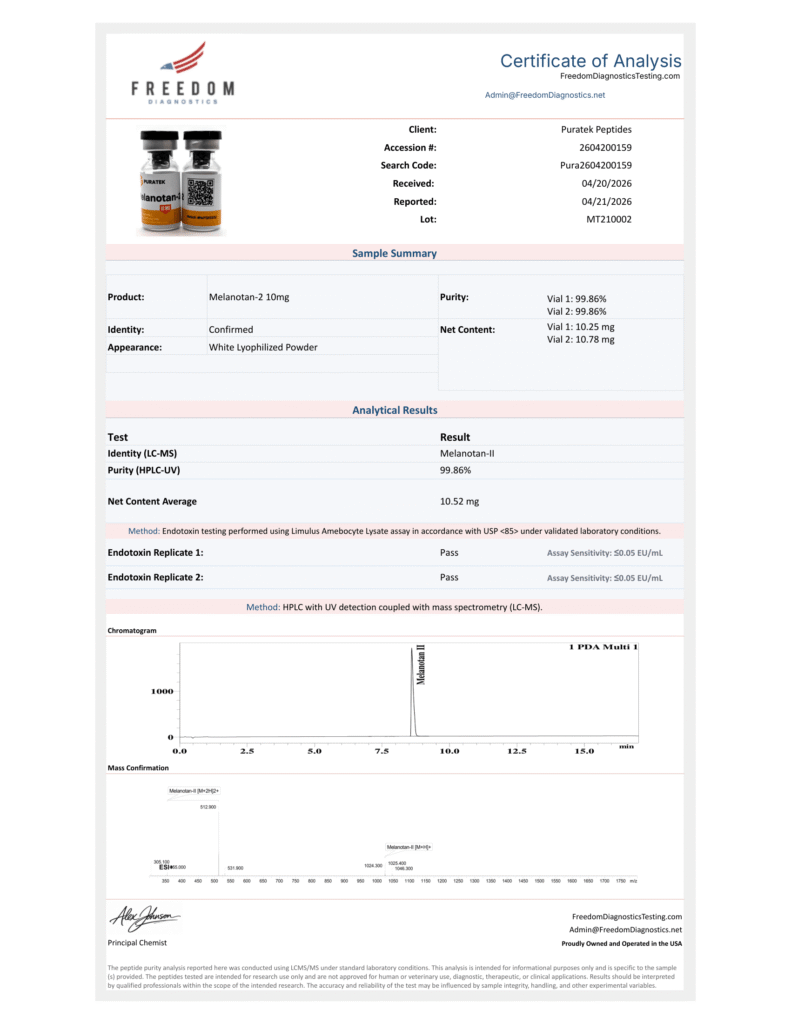 MELANOTAN 2 10MG BATCH 2