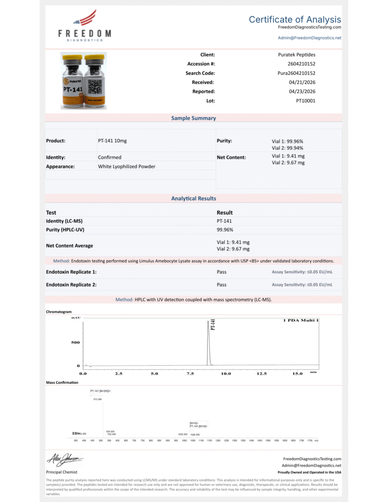 PT-141 10MG BATCH 1